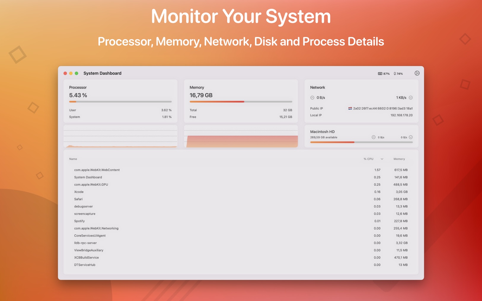 图片[1]-System Dashboard 4.9.2免激活版-Mac良选